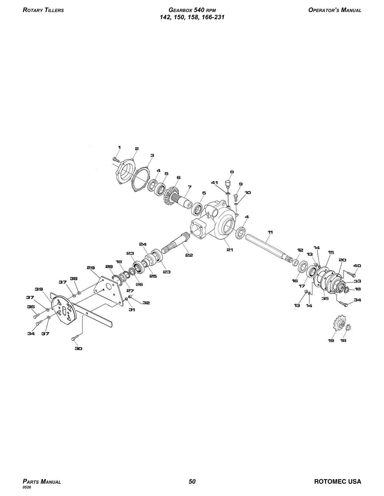 Gearbox 540 RPM diagram