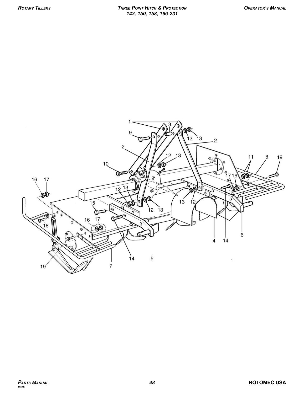 Three Point Hitch & Protection diagram