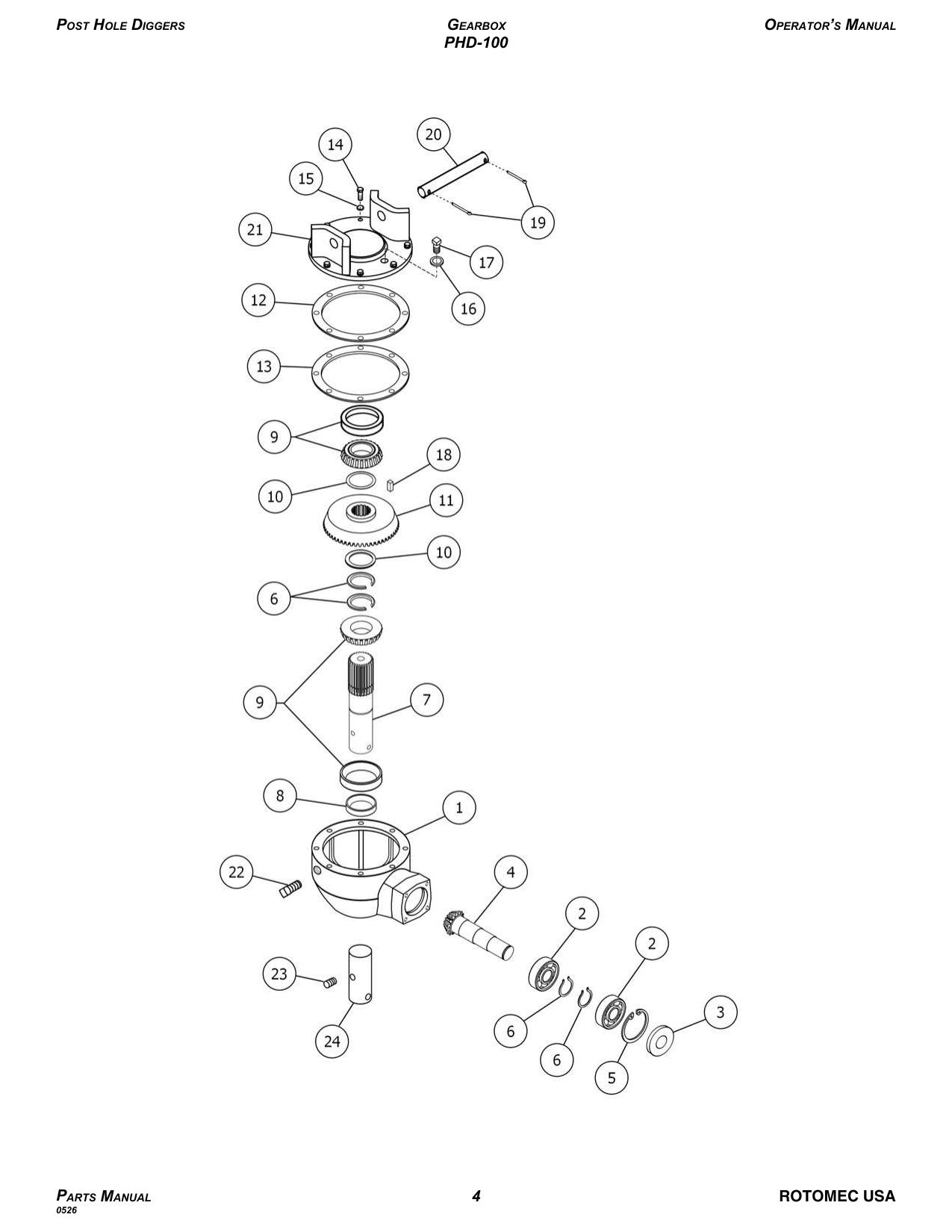 Gearbox — PHD-100 diagram