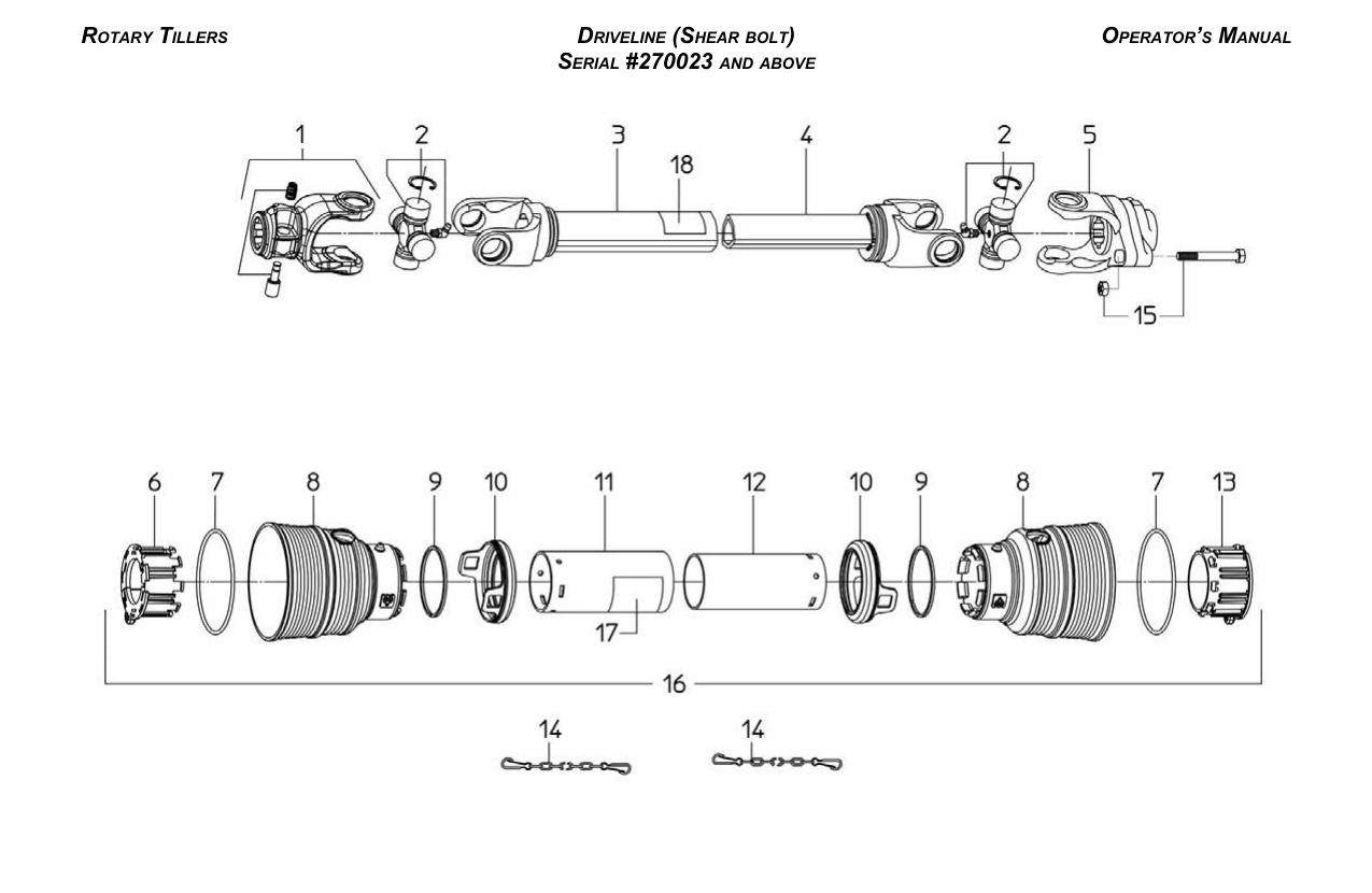 Driveline (Shear Bolt) — #270023 & above diagram