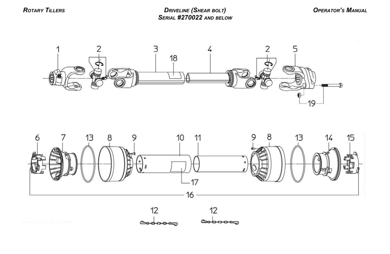 Driveline (Shear Bolt) — #270022 & below diagram