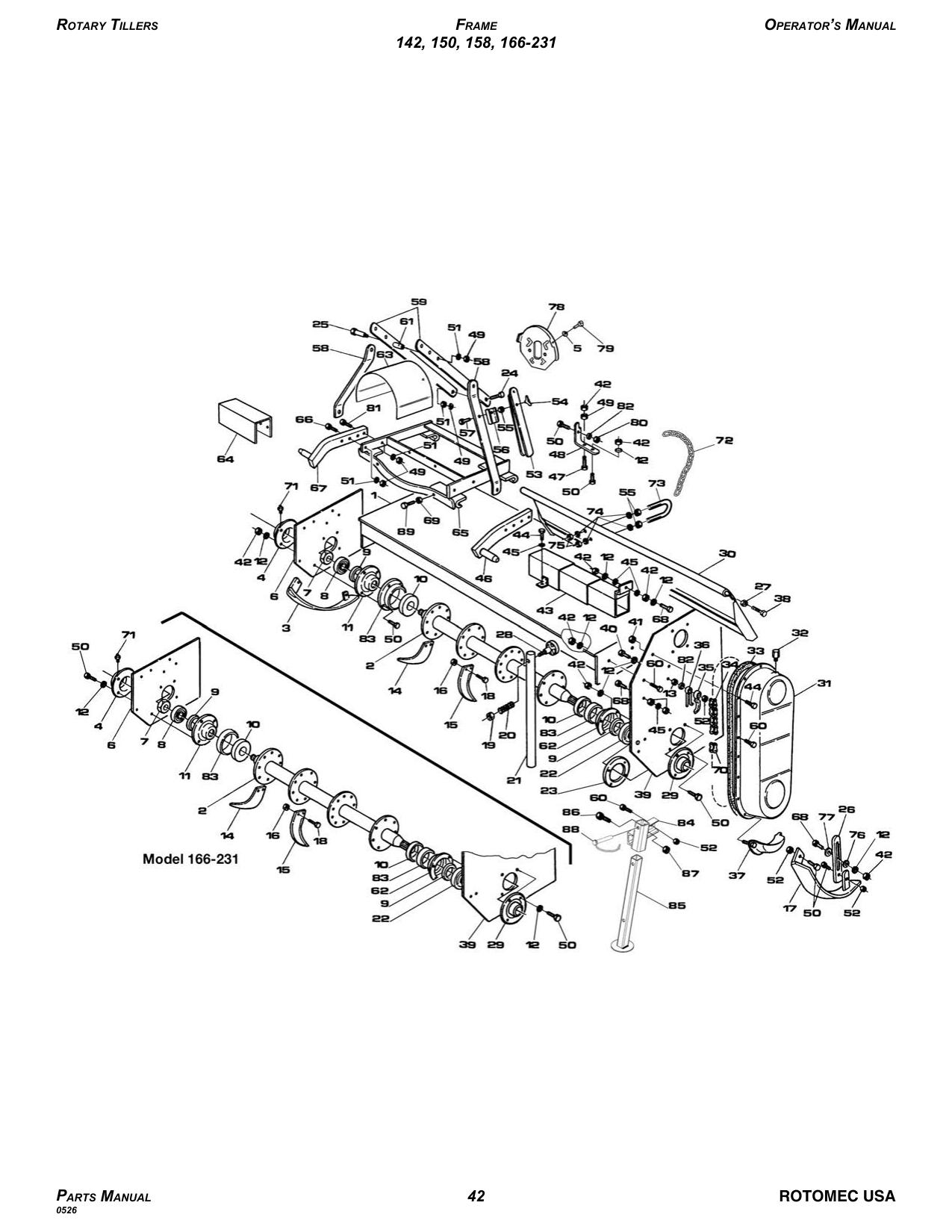 Frame diagram