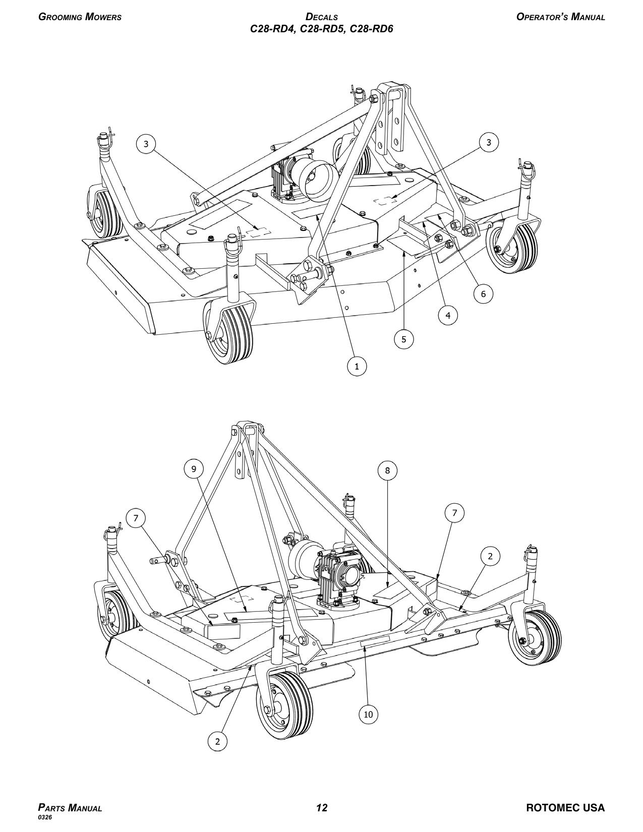 Decals diagram