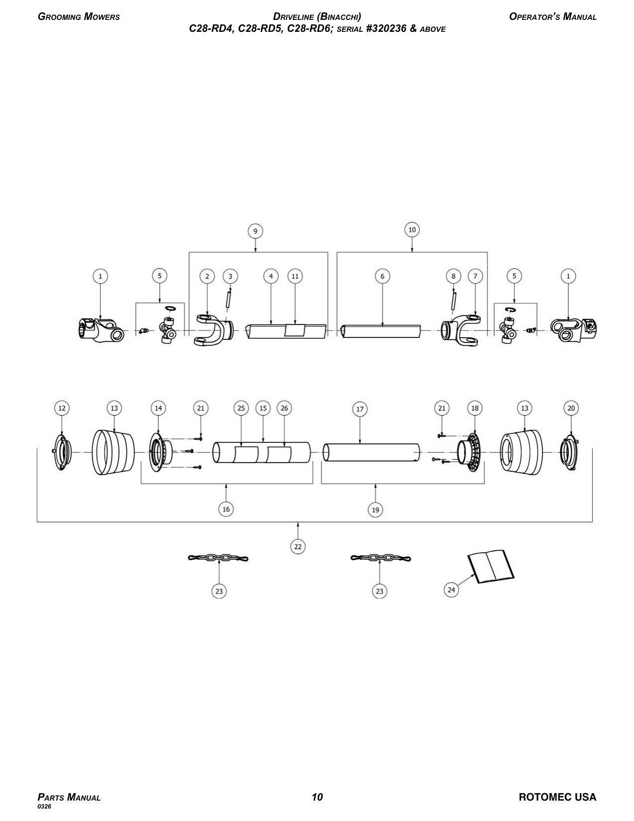 Driveline (Binacchi) diagram