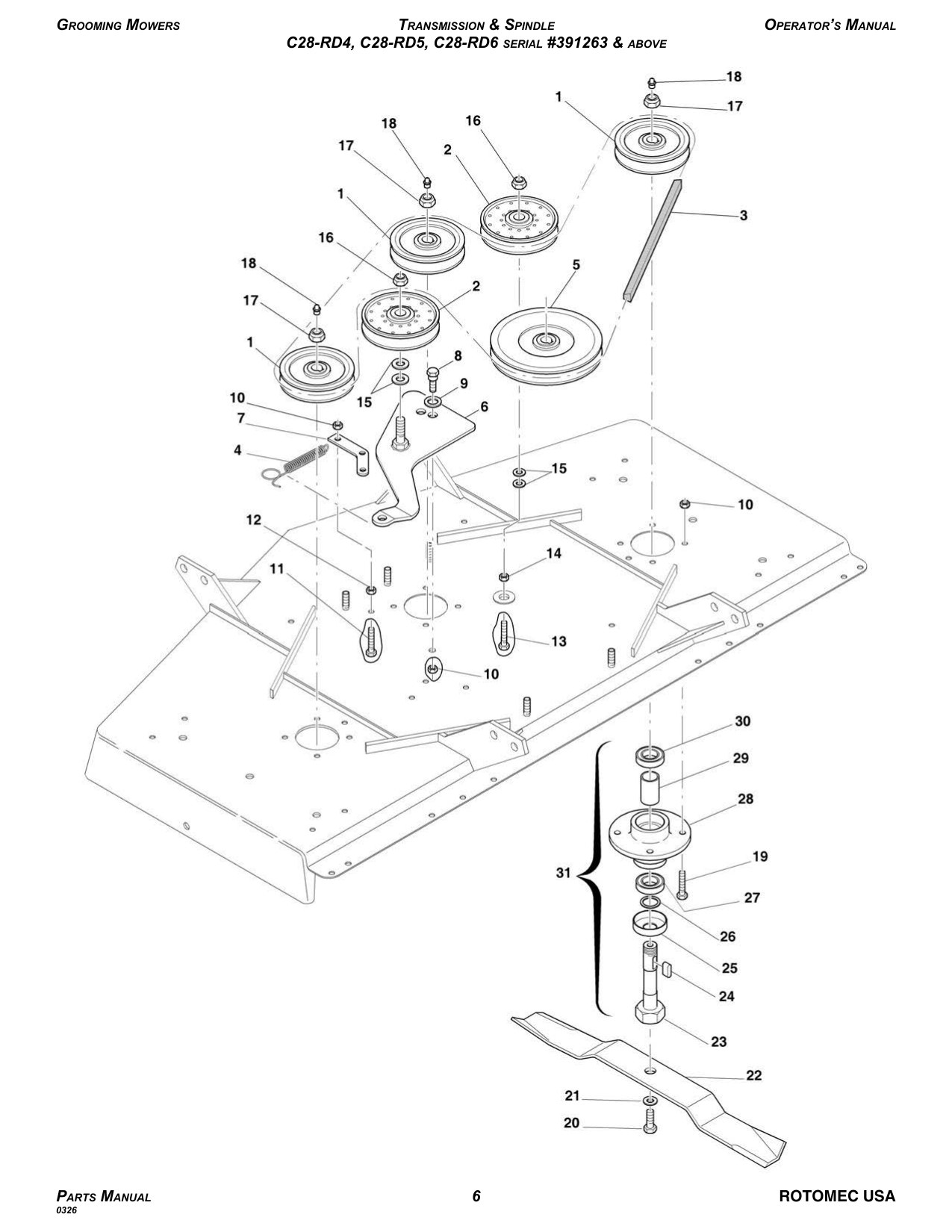 Transmission & Spindle diagram