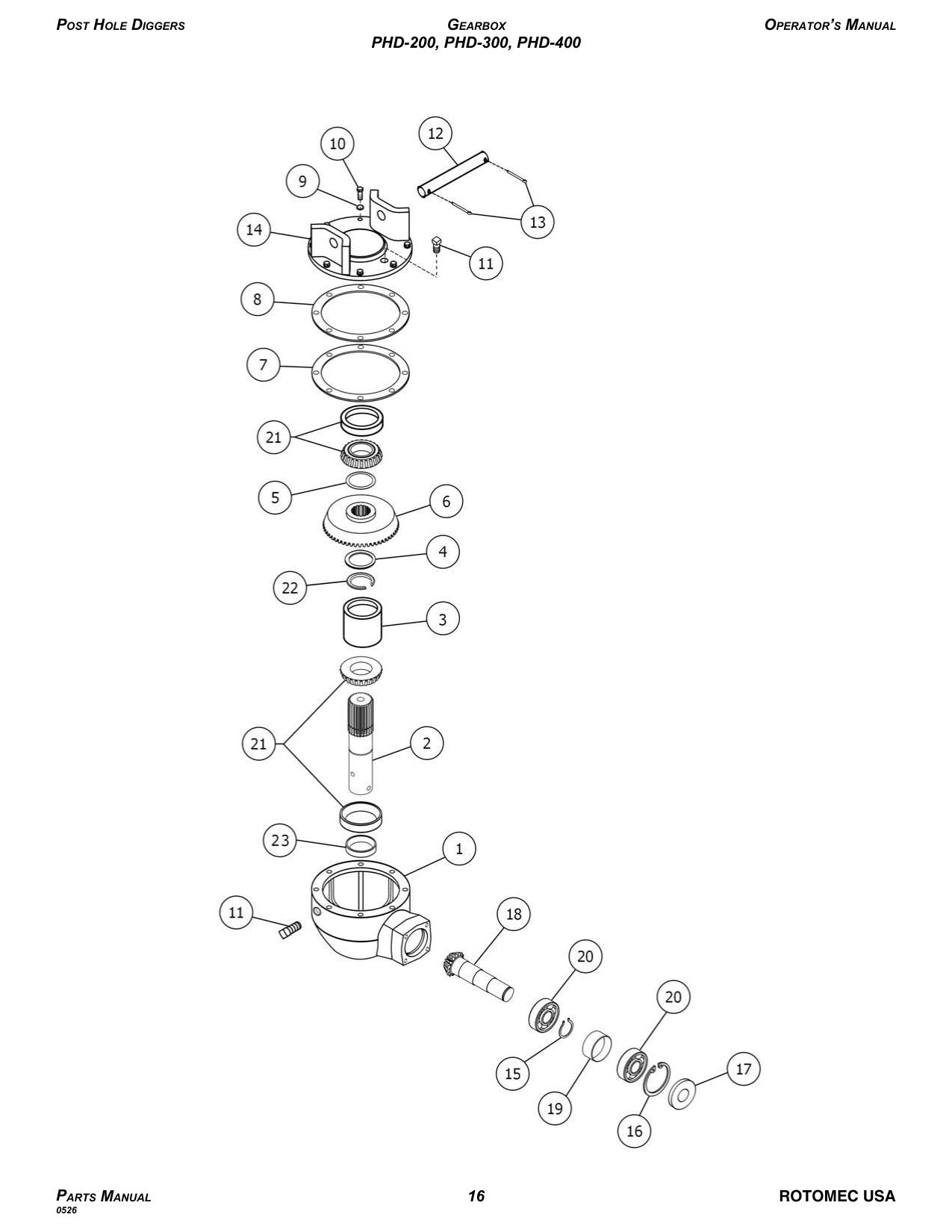Gearbox — PHD-200, PHD-300 & PHD-400 diagram
